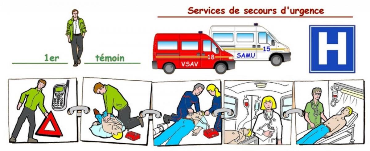 Capture d e cran 2019 12 03 a 12 09 14