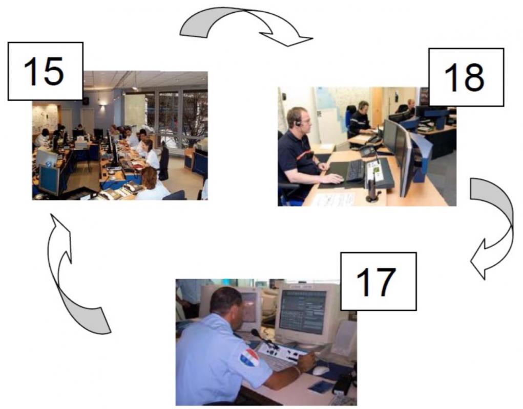 Capture d e cran 2019 12 03 a 12 11 52